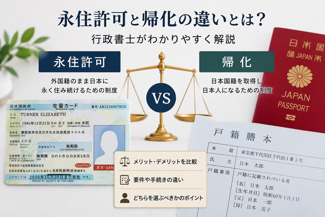 永住許可と帰化の違いをわかりやすく比較するアイキャッチ画像
