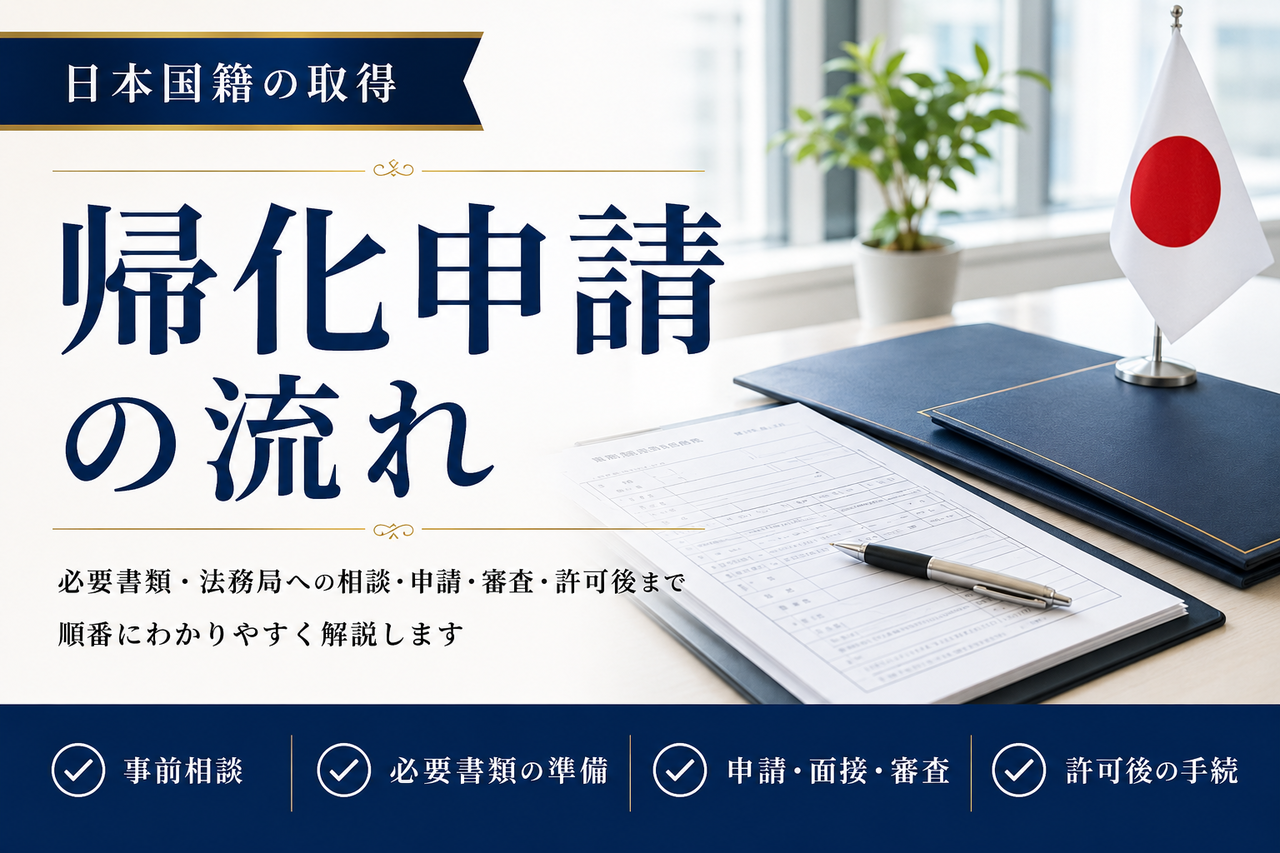帰化申請の流れを解説する記事のアイキャッチ画像
