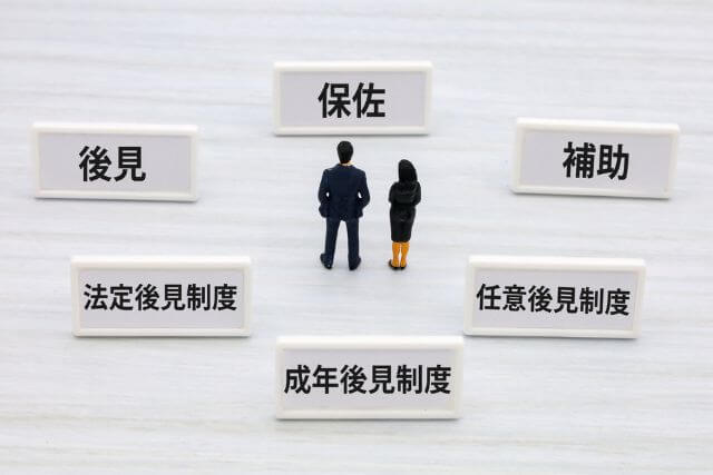 法的手続きの選択を示す模型